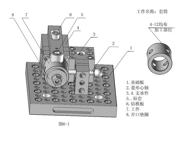 常用钻床钻模夹具