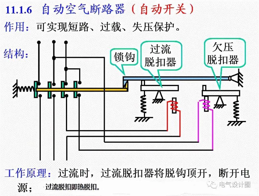 除氧器的工作原理及条件