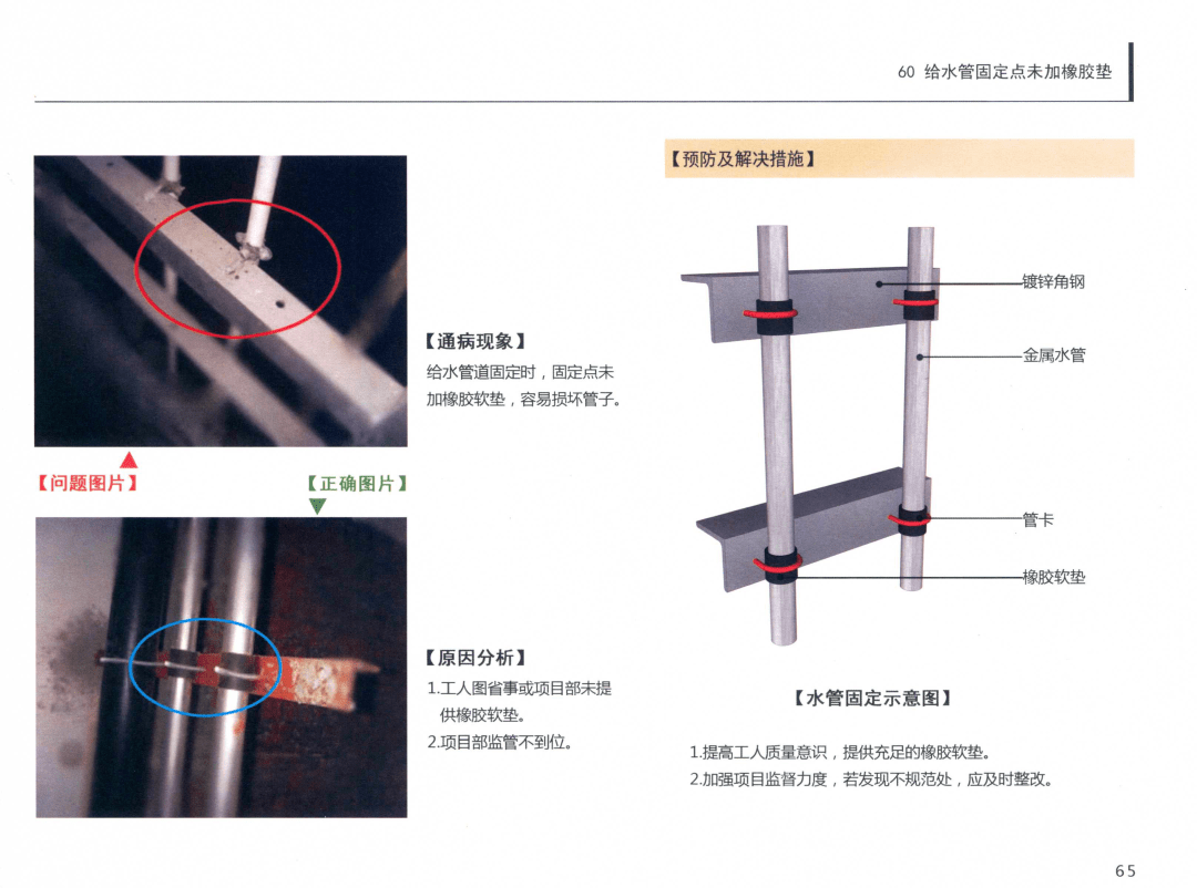 洗眼器里面装的是什么?