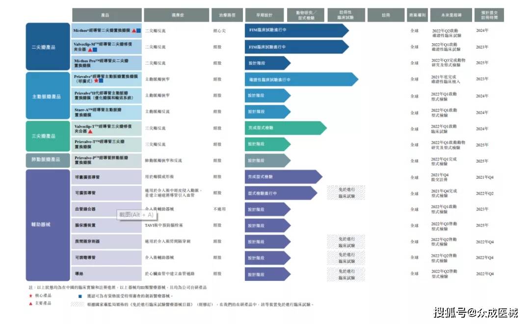 按摩器材厂