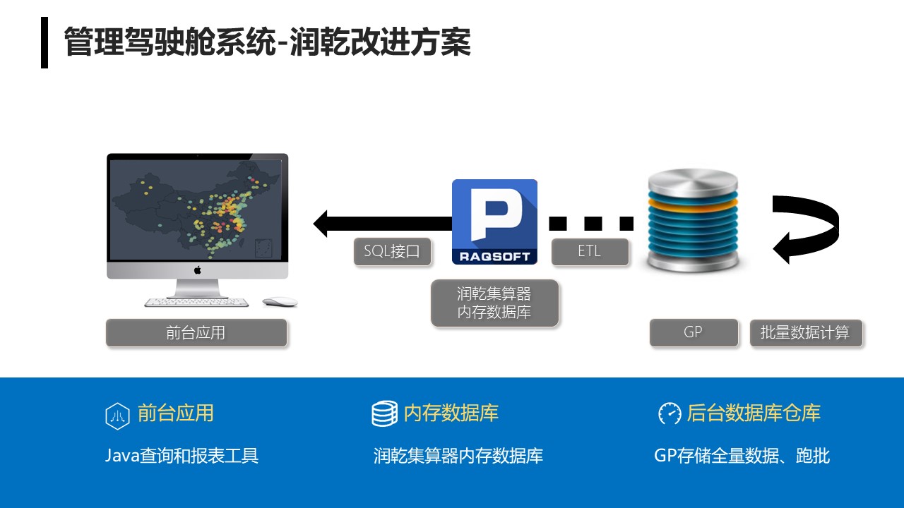 排队机原理,排队机原理与数据支持设计计划探讨 ——以S72.79.62为例,社会责任方案执行_挑战款38.55