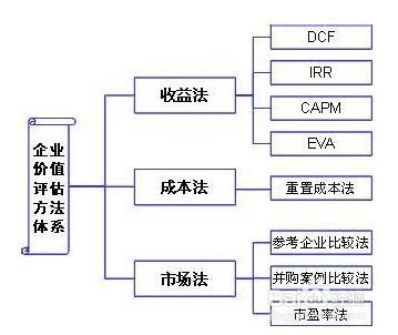 墙板仓库,墙板仓库的互动策略评估V55.66.85，探索与优化的实践之路,迅速处理解答问题_C版27.663