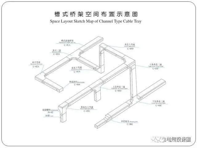 焊防滚架