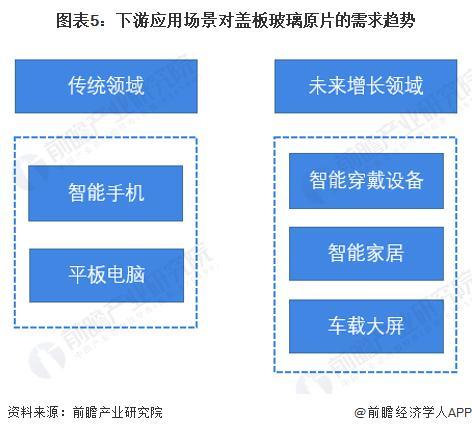 电磁兼容测试机构,电磁兼容测试机构与创新计划分析,高速方案规划_领航款48.13.17