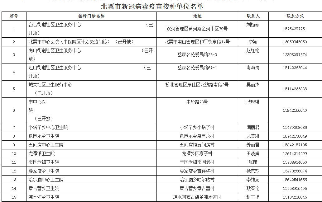 乳化剂能增稠吗,乳化剂能增稠吗？——探究快捷方案问题解决的新领域,高速方案规划_iPad88.40.57