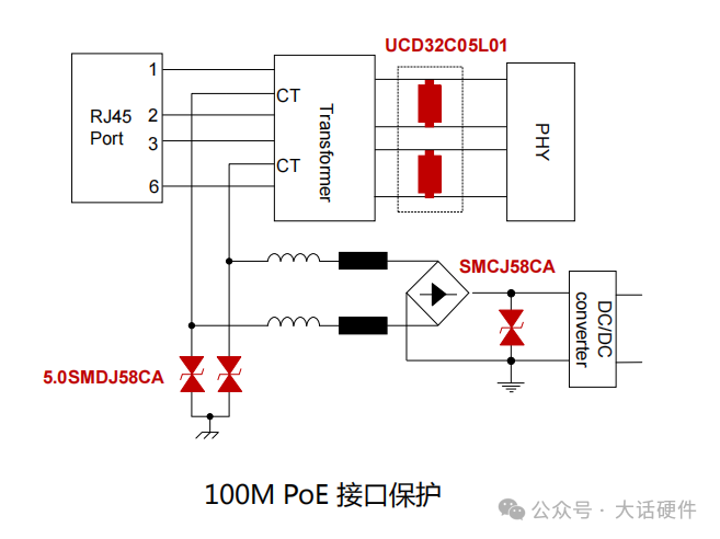 受话器与电机仓库管理要求的关系,受话器与电机仓库管理要求的关系，快捷方案问题解决（针对Tizen 80.74.18版本）,高速方案规划_领航款48.13.17