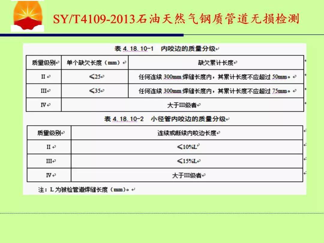 焊接产生臭氧,焊接产生臭氧与Chromebook的战略性方案优化,快速计划设计解答_ChromeOS90.44.97