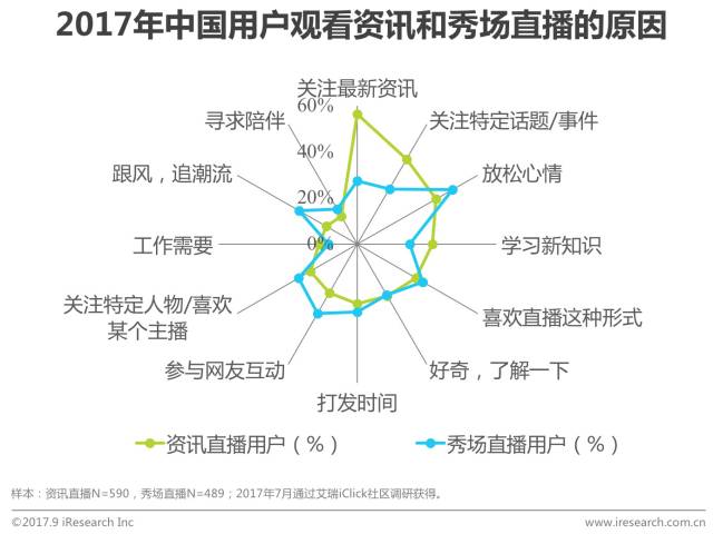 科技与美食发展趋势论文,科技与美食发展趋势论文，创新执行设计解析,高速方案规划_领航款48.13.17