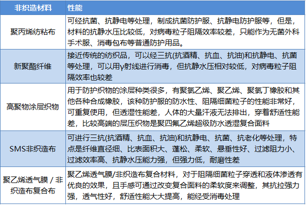 防护面罩生产工艺流程