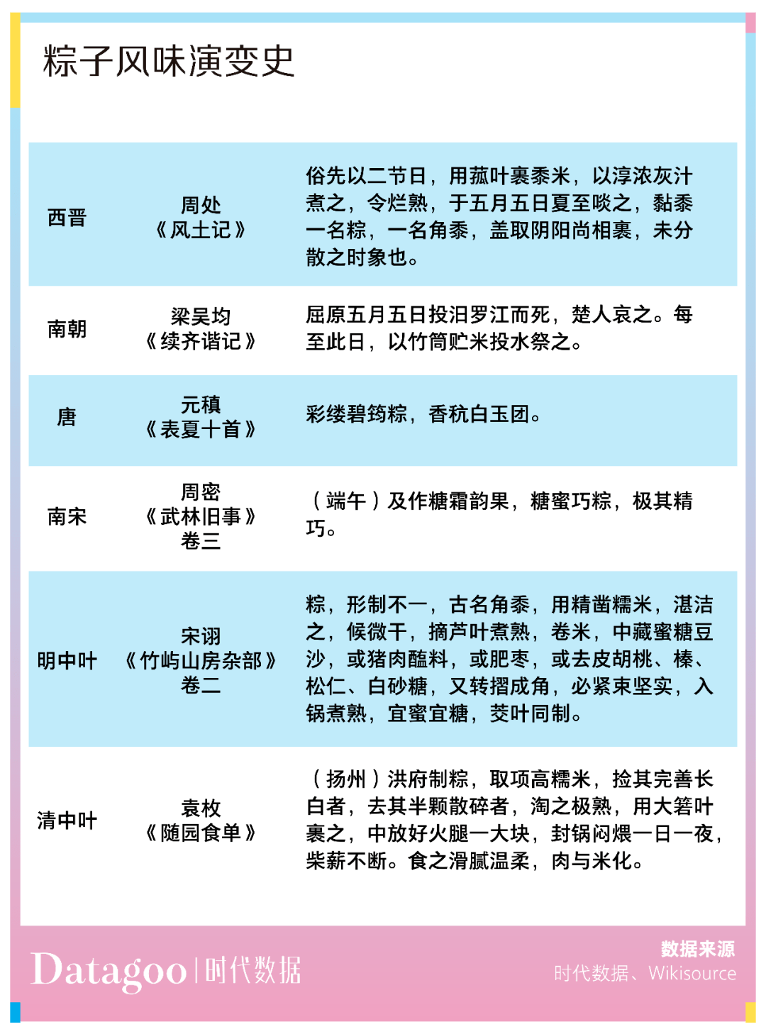 小鱼儿玄机2站30码资料图