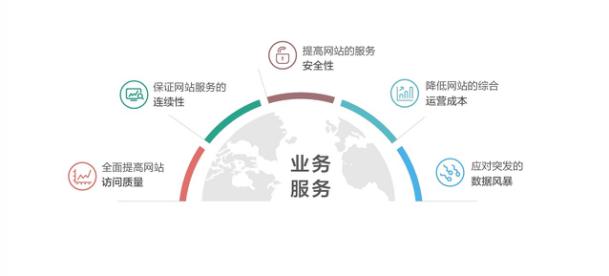 新奥门2025年资料大全官家婆