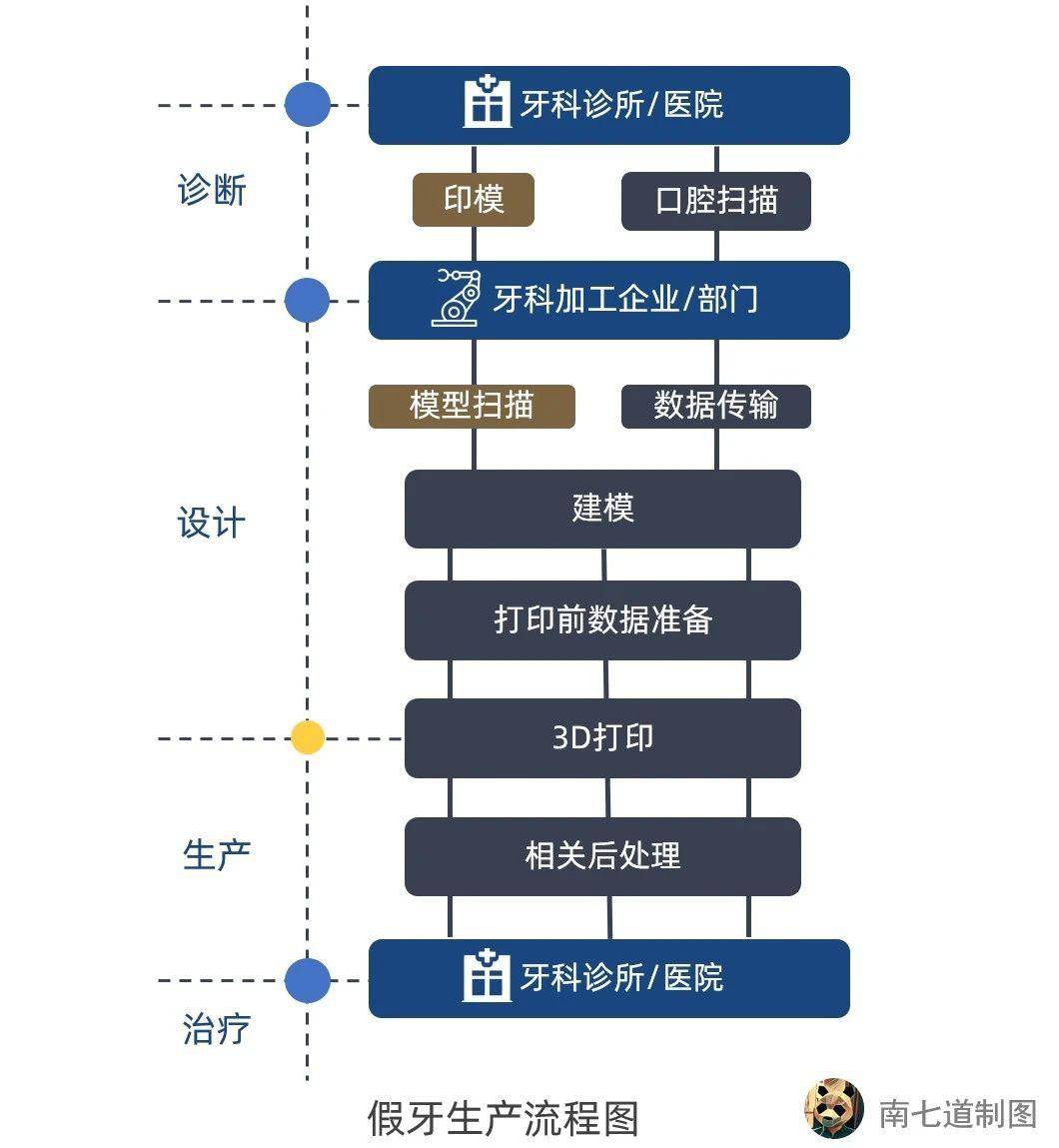 49图库免费的资料港澳