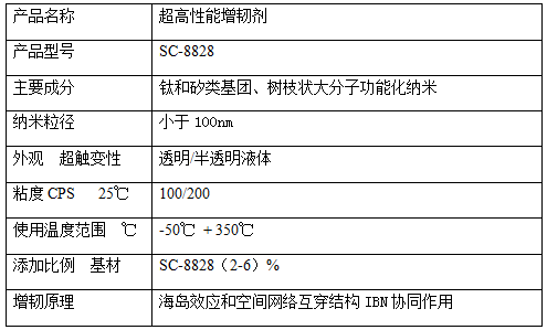 正版资料查询