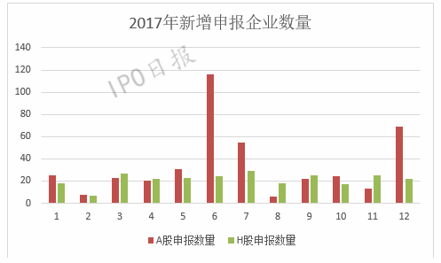 二四六香港天天开彩大全