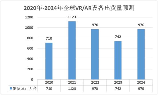 2025澳门资料免费大全下载