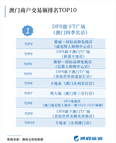 澳门今天晚上买什么