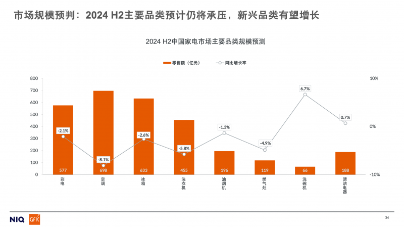 2025新奥天天免费资料