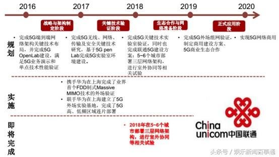 澳门2025精准资料全年免费