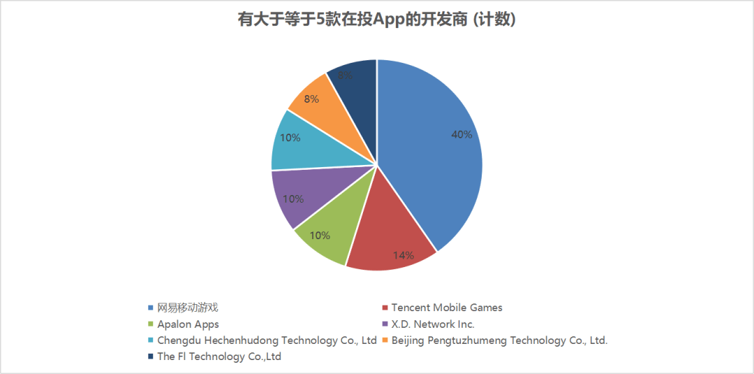 澳门天天彩期期精准