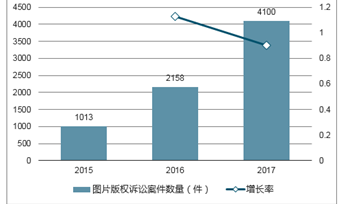 2025年澳彩正版资料大全公开