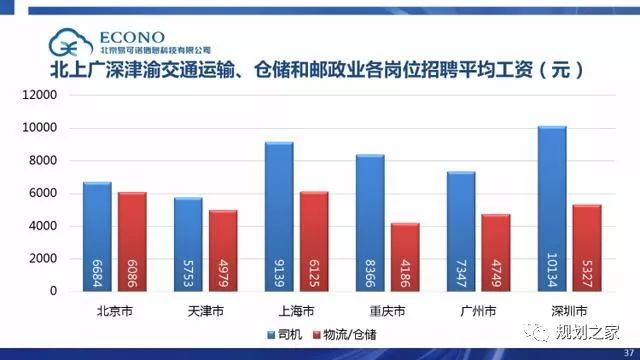 新澳彩资料免费长期公开