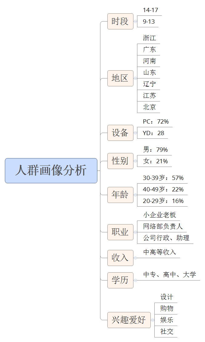 2025澳门特马今晚开奖138期