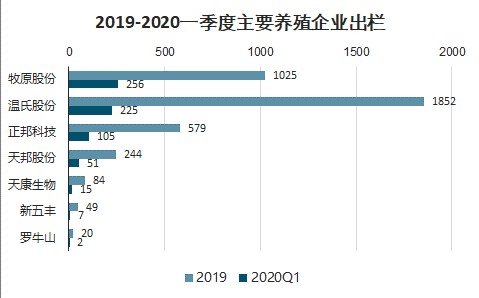 新澳2025大全正版免费资料