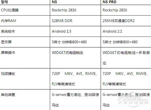 2025年今晚澳门开奖结果