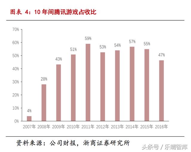 48KCCM澳彩资料图