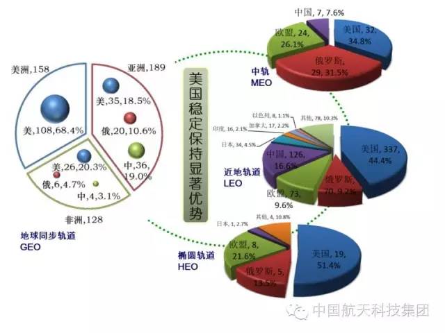 澳门近15期开奖记录