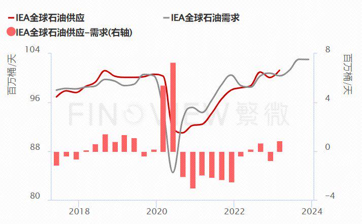 新澳五行走势图最新分析