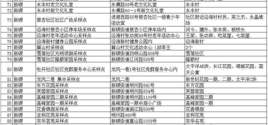 新澳天天开奖资料单双