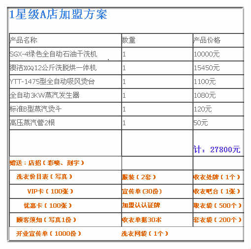 新澳天天开奖资料大全最新54期129期