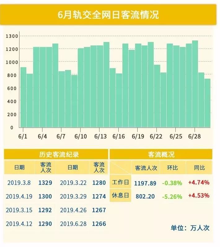 4949澳门今晚开奖结果