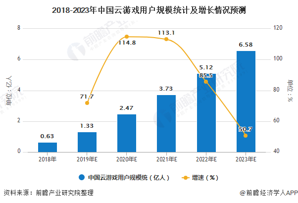 2025年天天开好彩资料准确