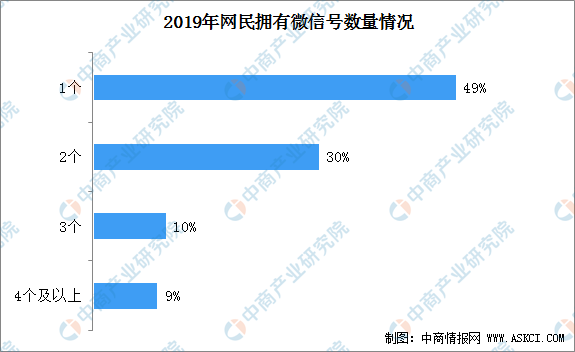 新澳今天最新资料2025