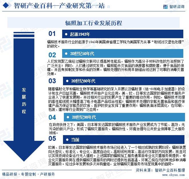 新澳门2025年资料大全官家婆