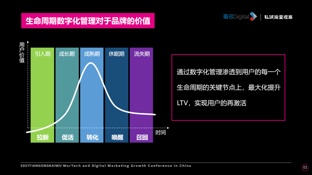 精准一肖100%准确精准的含义