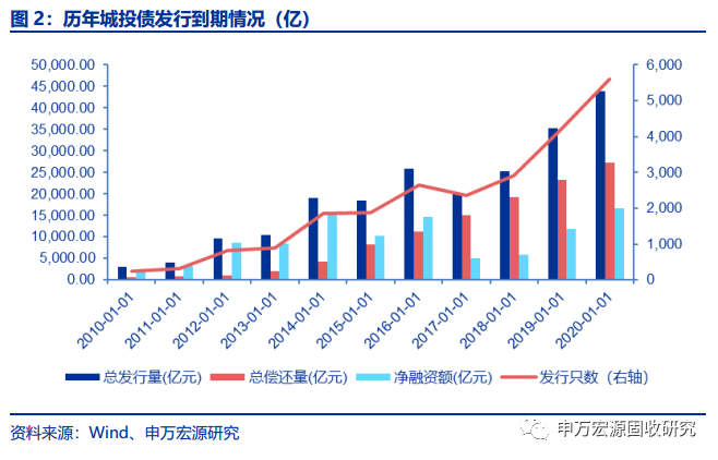 2025年港彩开奖结果