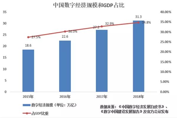 网址之家