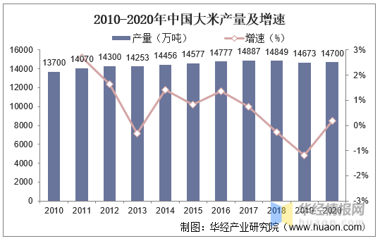 2025新澳资料大全免费