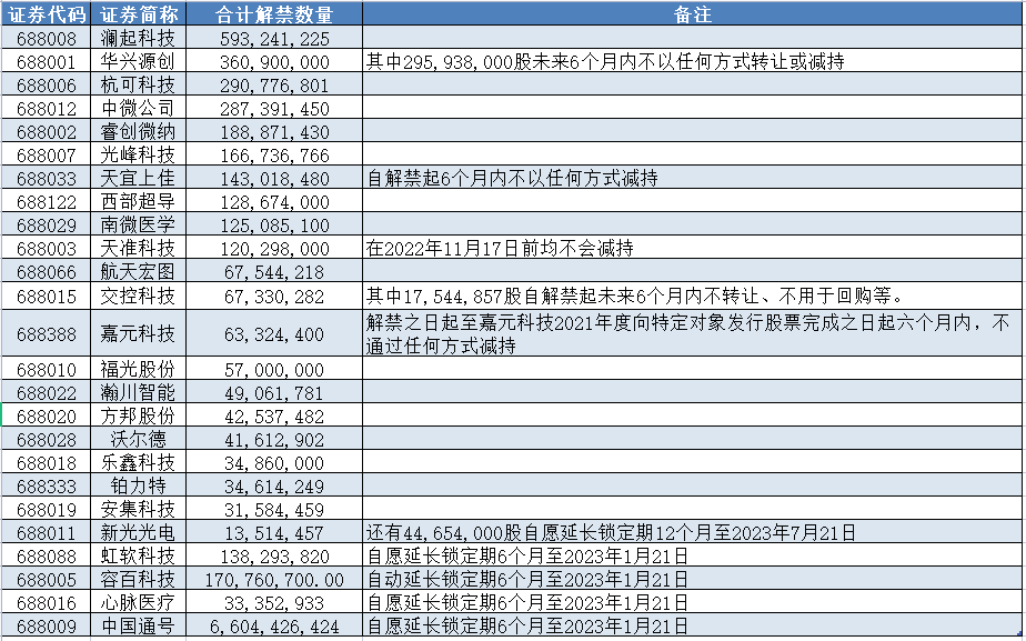 老澳门开奖结果2025开奖