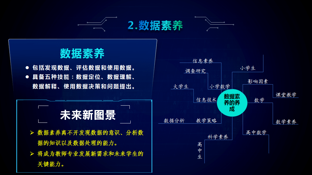 探索未来澳彩世界，数据决策分析驱动的综合指南——Superior 25.11.34展望，定量分析解释定义_息版42.47.70