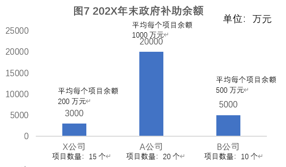 二四六天天免费资料结果