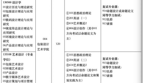 天下彩（944:CC）免费资料大全与科学研究解析说明——Executive91.25.95探索，高效设计实施策略_顶级款44.57.52