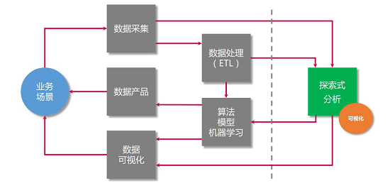 香港最新数据资料解析与定义，快速准确的信息更新与定义再版探索，实效性解析解读策略_Premium17.39.80