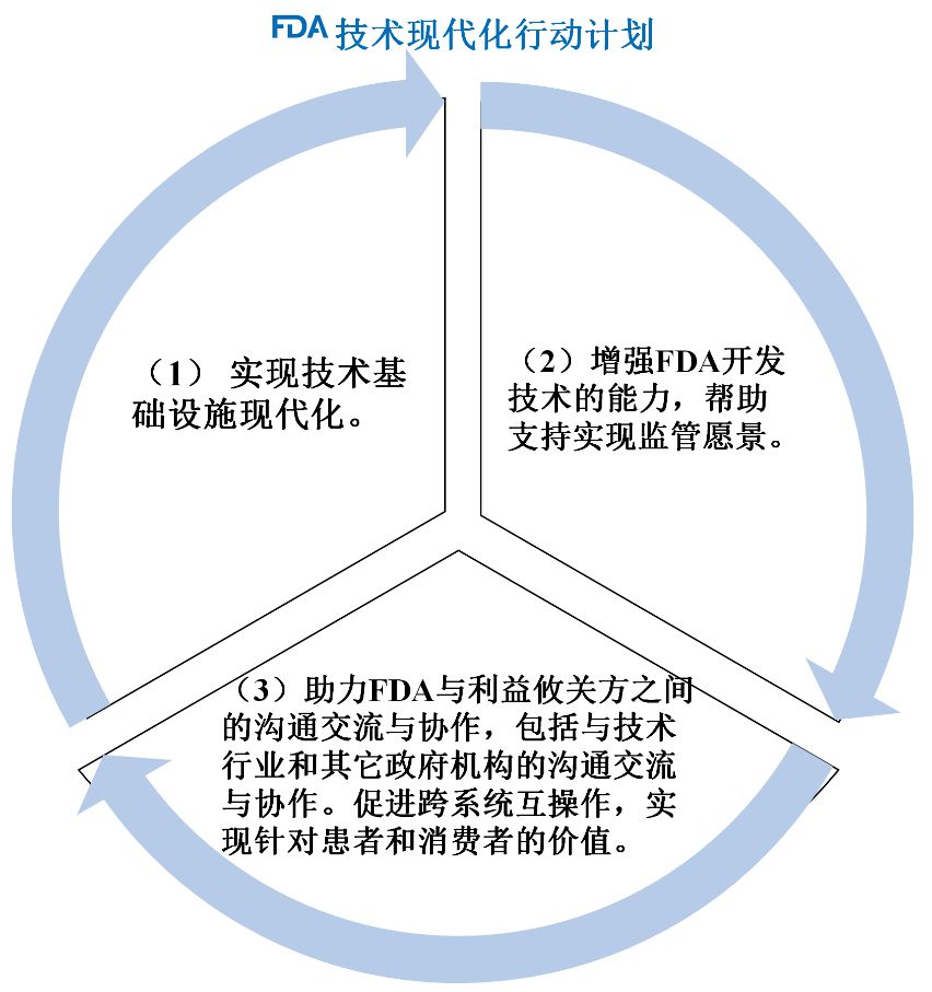 2025新澳免费资料