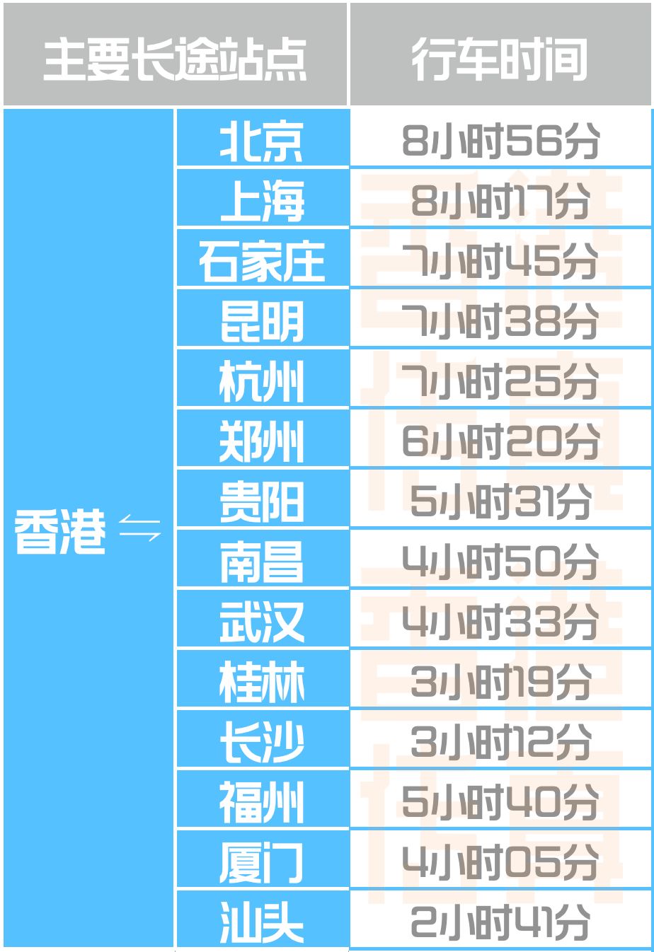 香港今期开奖结果查询与资源整合策略的探讨——以AP26.67.32为例，实地数据评估设计_WP版82.81.46