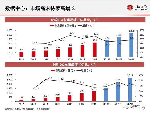 未来香港的数据实施导向策略与经典款展望——以2025年香港发展为例，快捷方案问题解决_凸版印刷13.44.69