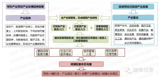 探索最新特色，49图库港澳台新版本下载与高效计划设计版辕的进阶之路，全面数据执行计划_精简版88.85.80